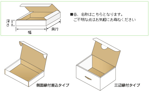 ダンボール N式箱 | 横井パッケージの通販