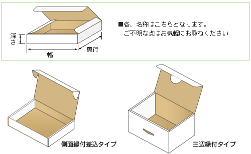 ダンボール N式箱（深さ120mm以上） | 横井パッケージの通販