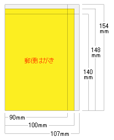 はがきのサイズ