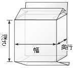 キャラメル箱　各部の名称。