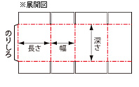 段ボールＡ式箱　展開図